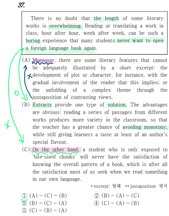 <2022학년도 고2 서울시 학평 영어>★37번,38번,39번 순서.삽입★ 분석, 해설, 손글씨, 정답