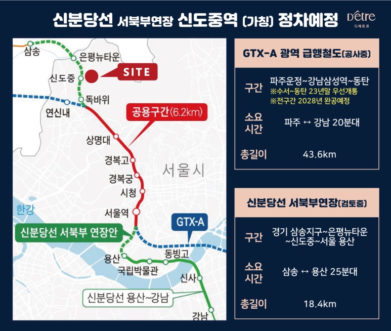 서울이벤트타운 이미지