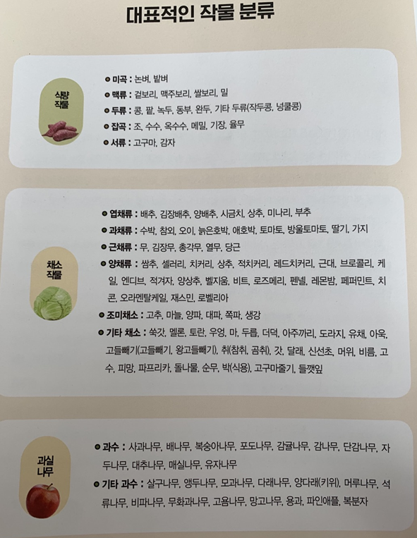 용성출판사 이미지