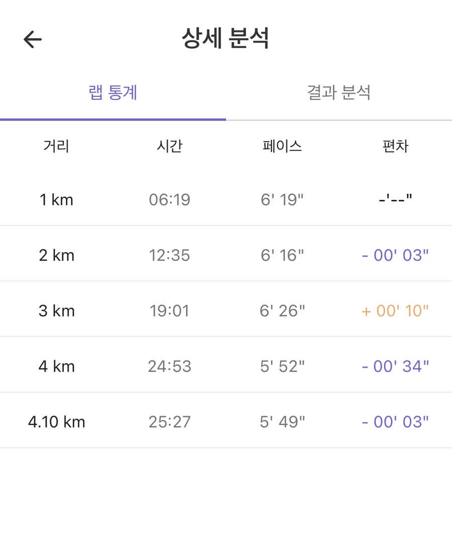 유도리 이미지