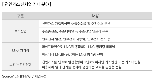 https://postfiles.pstatic.net/MjAyMjAzMjZfMjMz/MDAxNjQ4MjMyNzk1ODkx.yYnRVWVHaG-PnXwQe3Z417eh25kSeftgiQ3y6c7uQ_cg.gvFGDJ95BSPsu4TR4G-qHC7DLEjfPdL78uRD9aq8X8og.PNG.kimiteba/image.png?type=w773