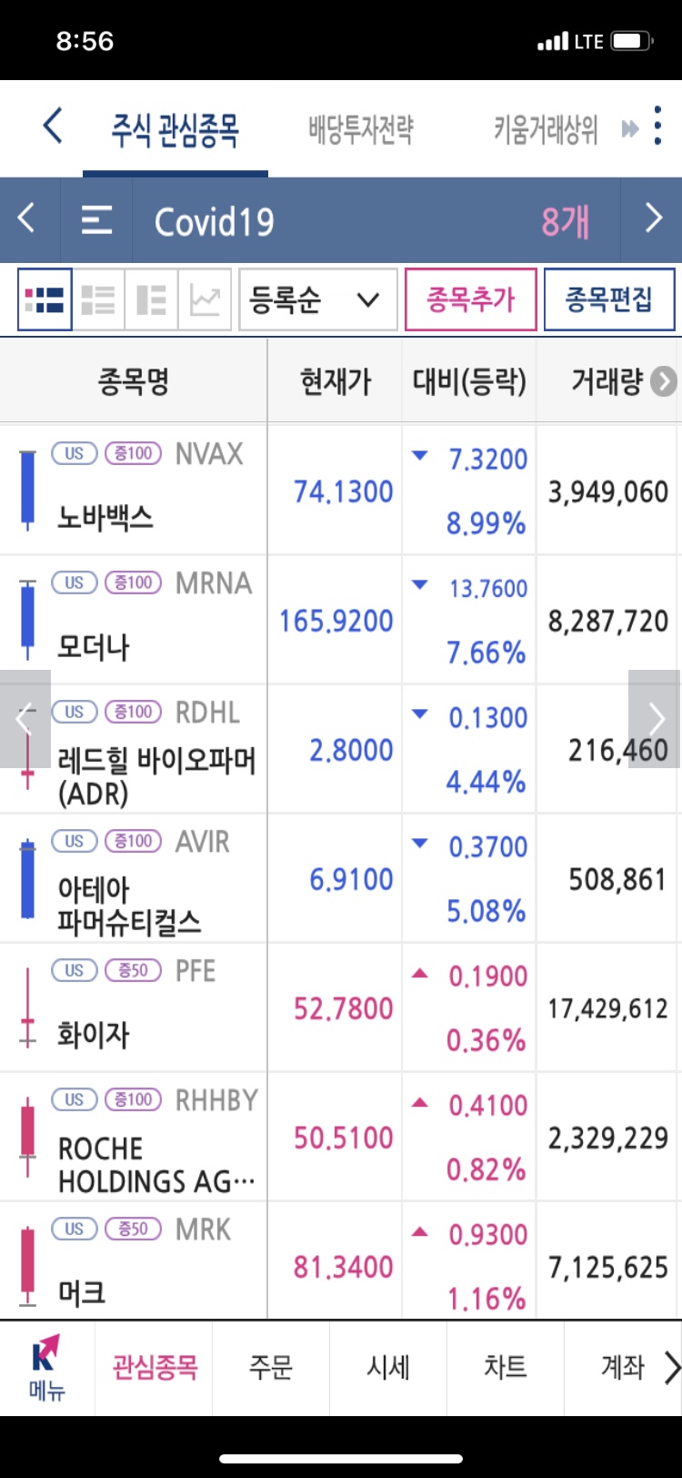 유가향 이미지