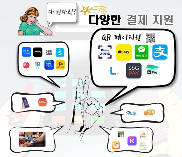 나이스체크기 이미지