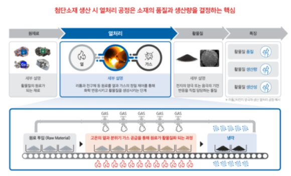 원준산업개발 이미지
