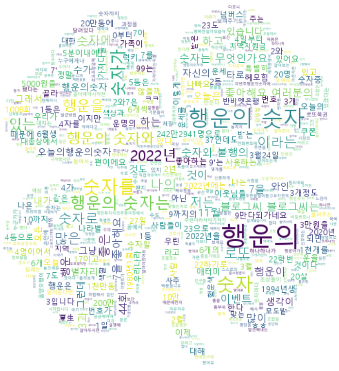 1009로또판매점 이미지