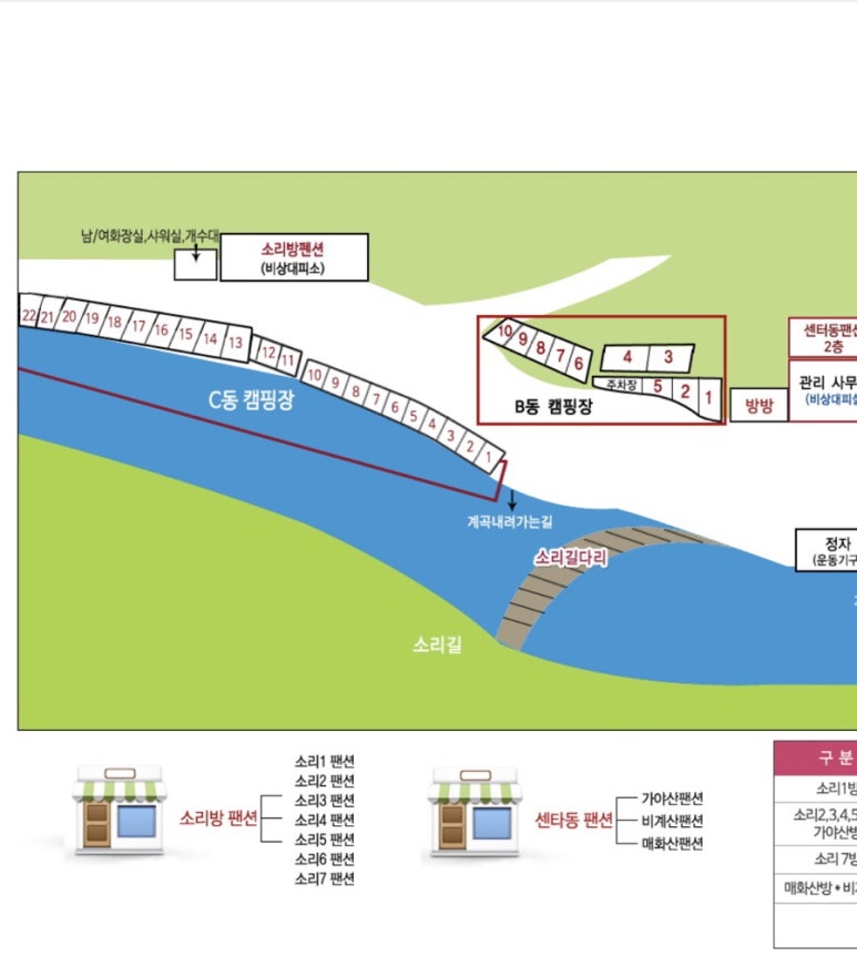 가야권역 소리마실 영농조합법인 이미지
