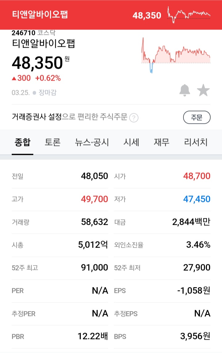 티앤알 이미지