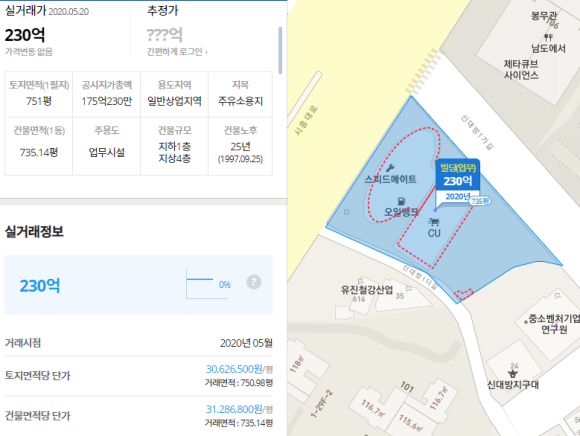 스피드주유소 이미지