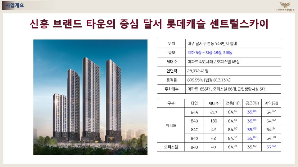 비치캐슬A 이미지