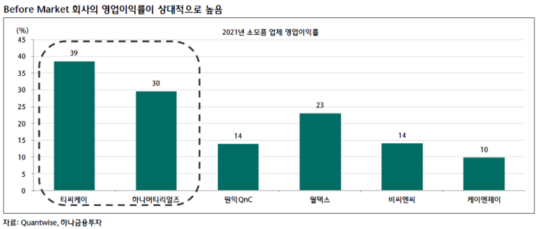 하나파츠 이미지