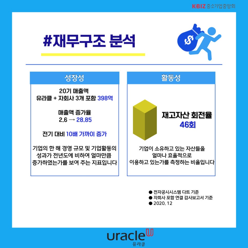 지네트웍스 이미지