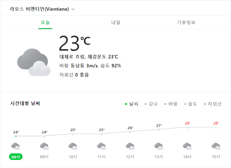 처갓집 이미지