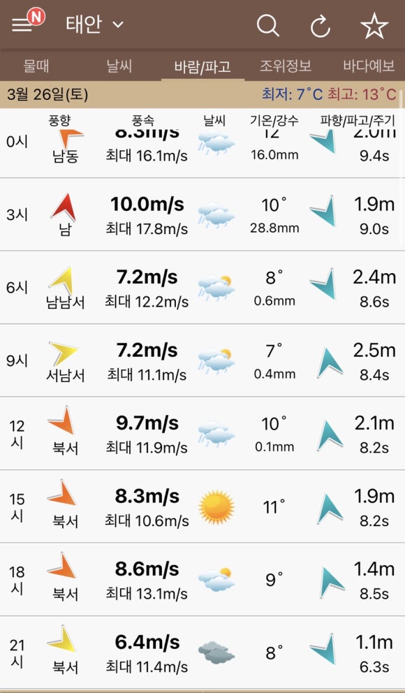 곰섬캠핑장 이미지