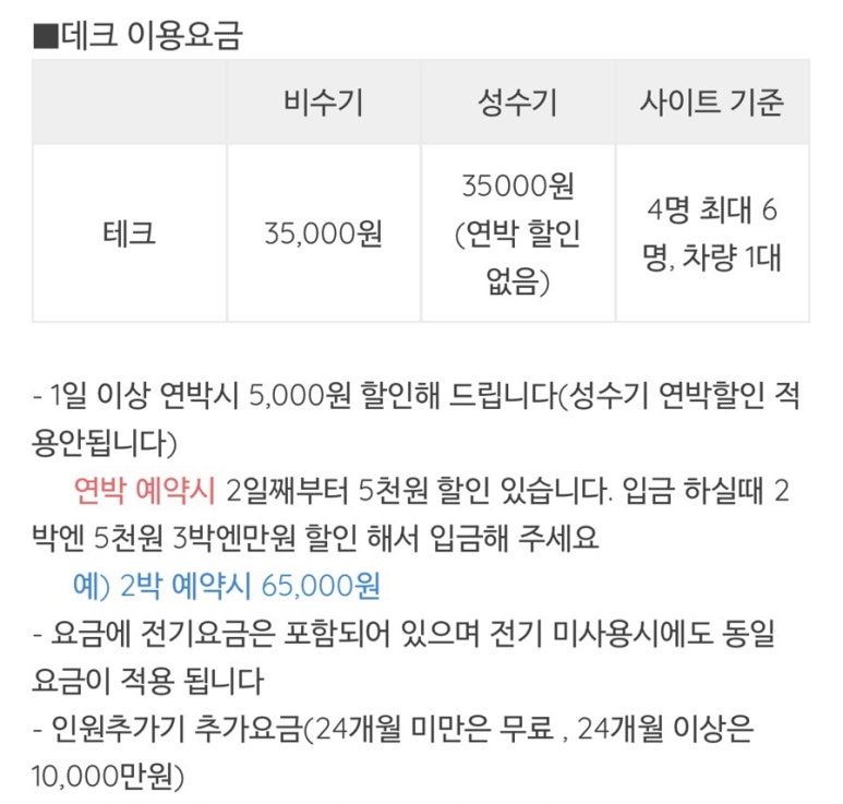 늘푸른주유소 이미지