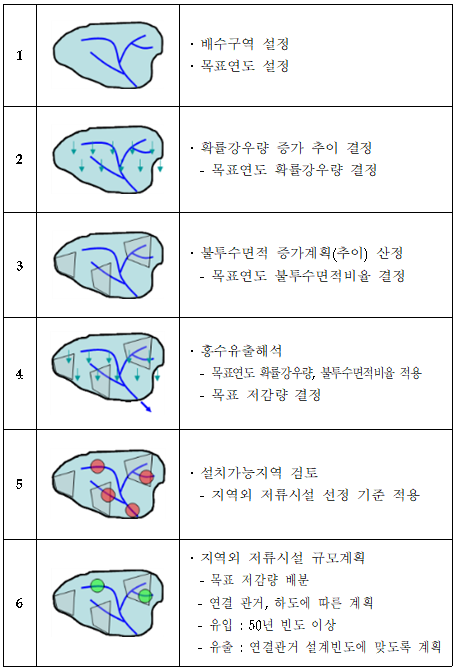 (주)우원이엔지 이미지