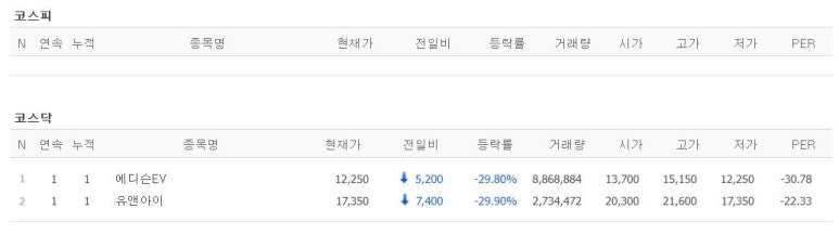 유앤아이애드 이미지