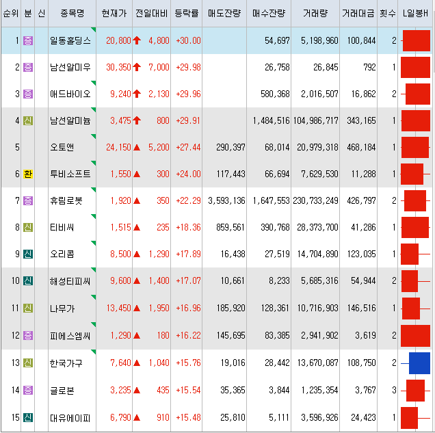 투비애드 이미지