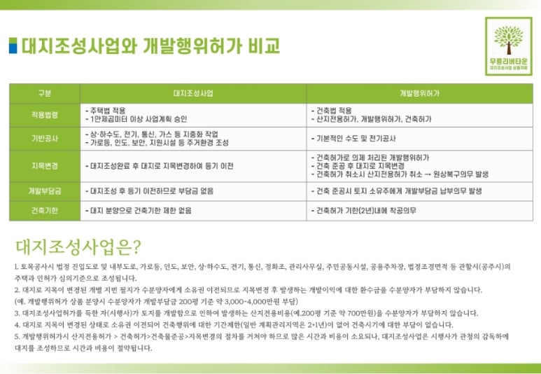 리버통신 이미지