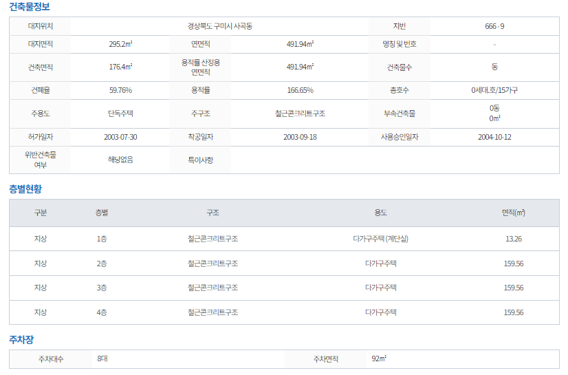구미사곡초등학교 이미지