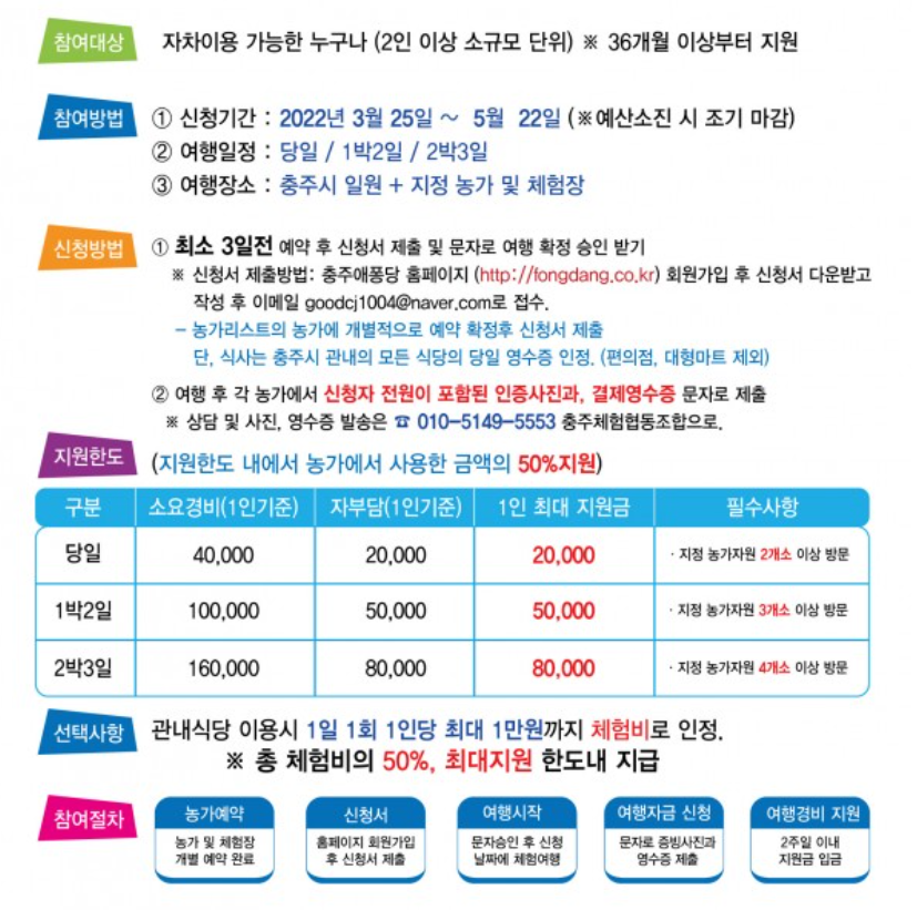 내맘대로여행 이미지