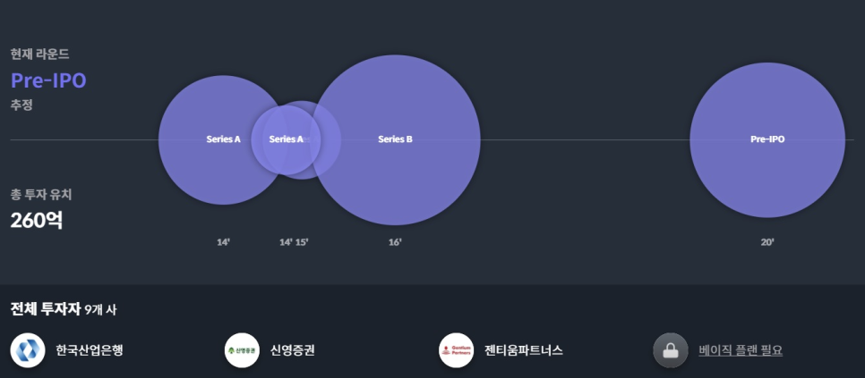 신영광고산업 이미지