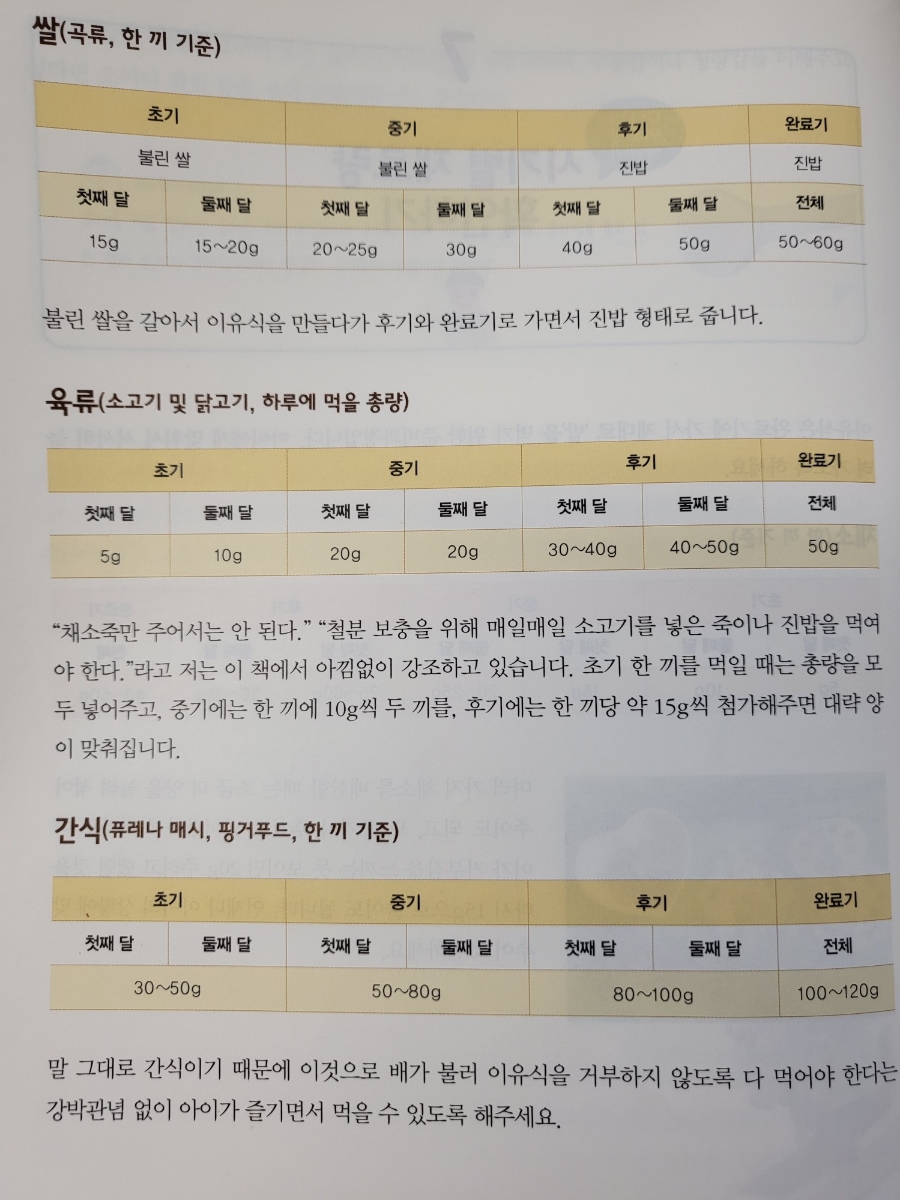 차칸쿡 이미지