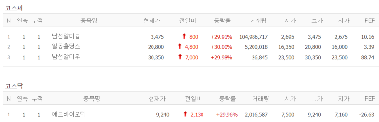 유앤아이애드 이미지