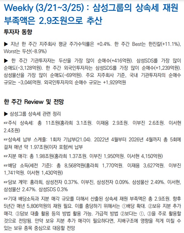 (주)한샘생활건강 이미지