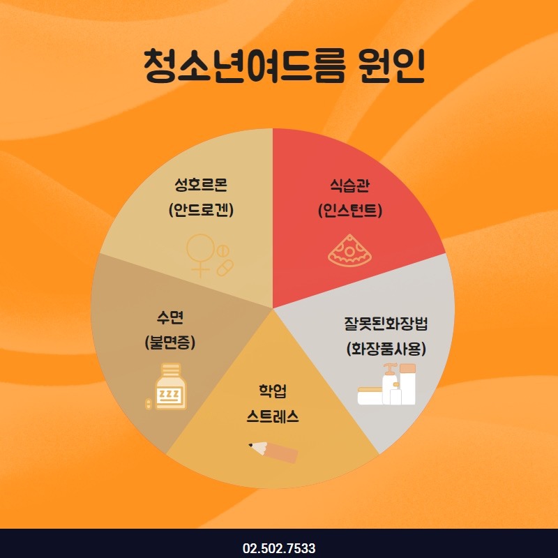 미소지앤의원 이미지