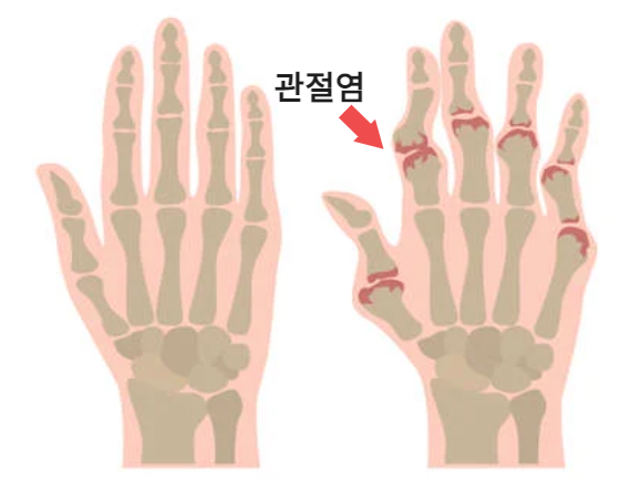 해늘한의원 이미지