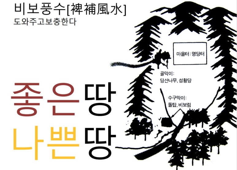 파마나라 이미지