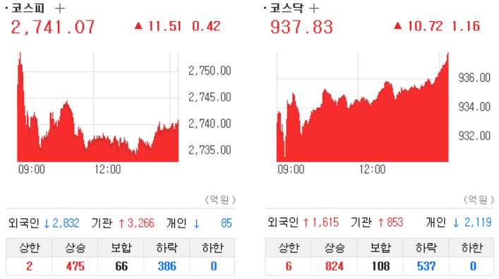 바이오나인(주) 이미지