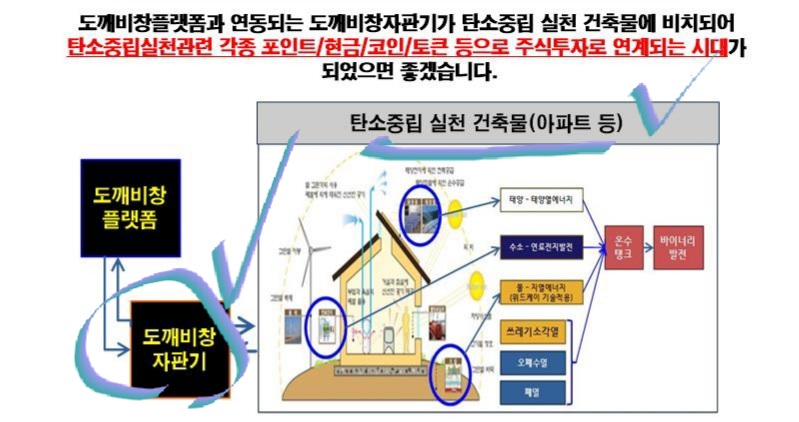 알엠앤에코 이미지