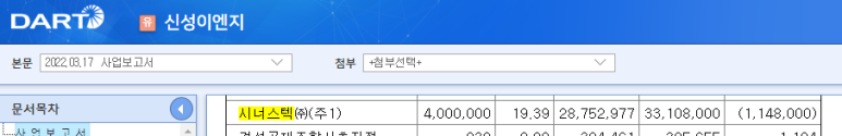 시너스텍(주) 이미지