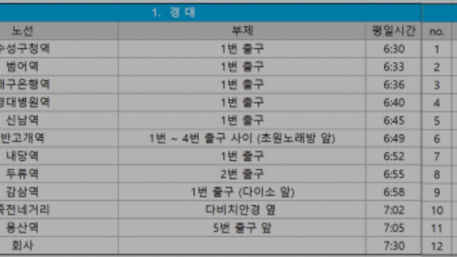 쿠팡풀필먼트서비스 대구4센터 이미지
