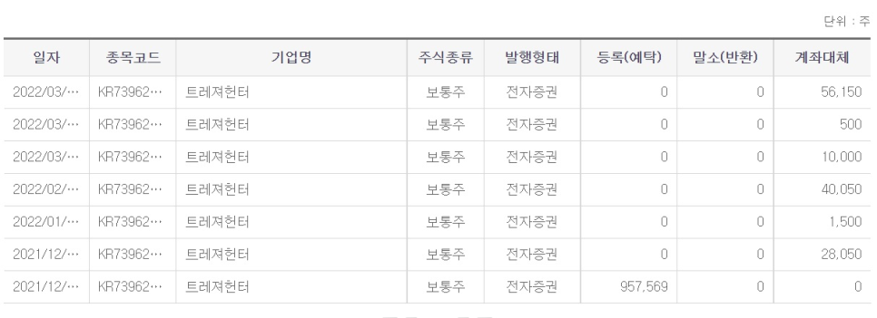 원인베스트먼트파트너스 이미지