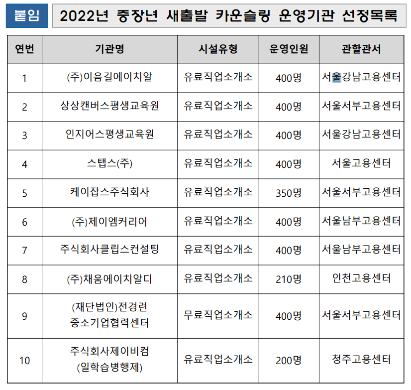 주식회사 제이컨설팅 이미지