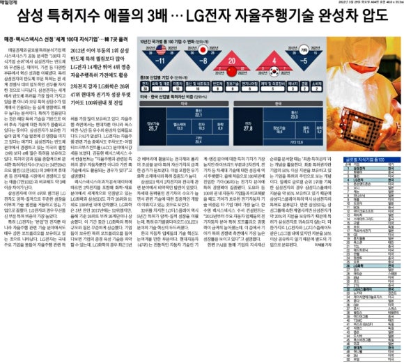 (주)컬리 이미지