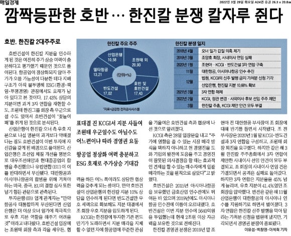 (주)컬리 이미지