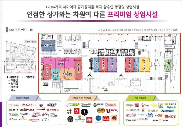 세마카센타 이미지