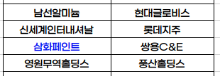 고려삼화페인트 이미지