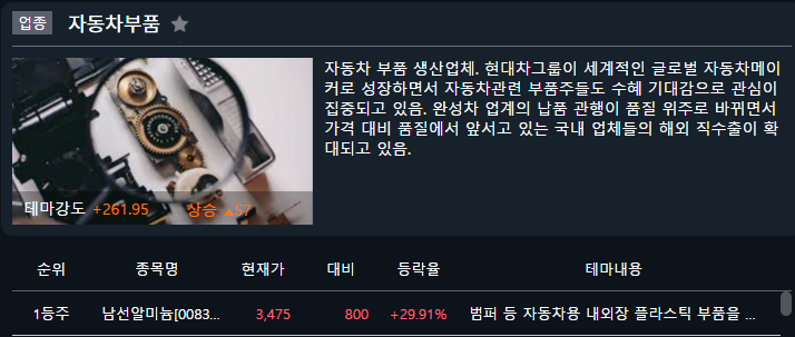 남선유통 이미지