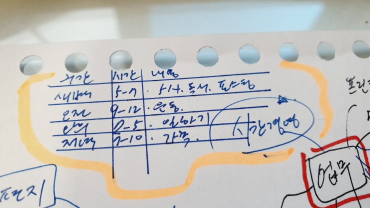 펜끗 이미지
