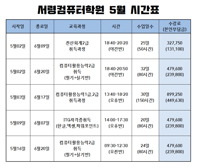 서령컴퓨터학원 이미지
