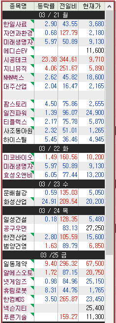 일동건설환경산업(주) 이미지