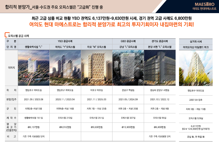 여의도오븐 이미지