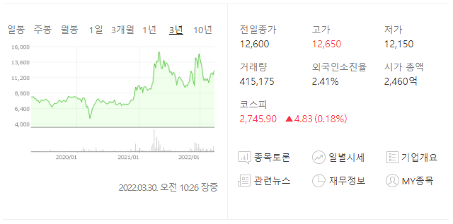 조광페인트주식회사 이미지