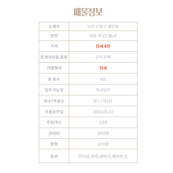 이모우 이미지