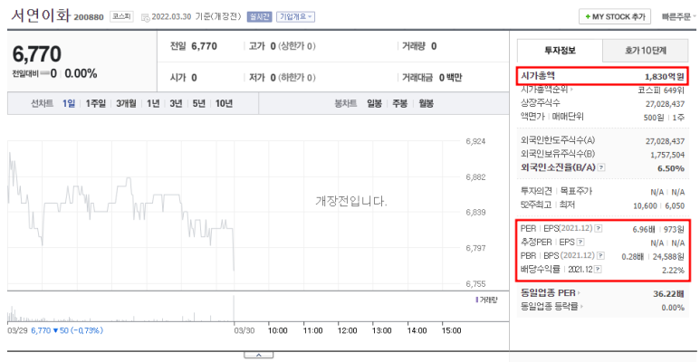 이화타이어 이미지