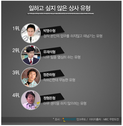 대응상사 이미지
